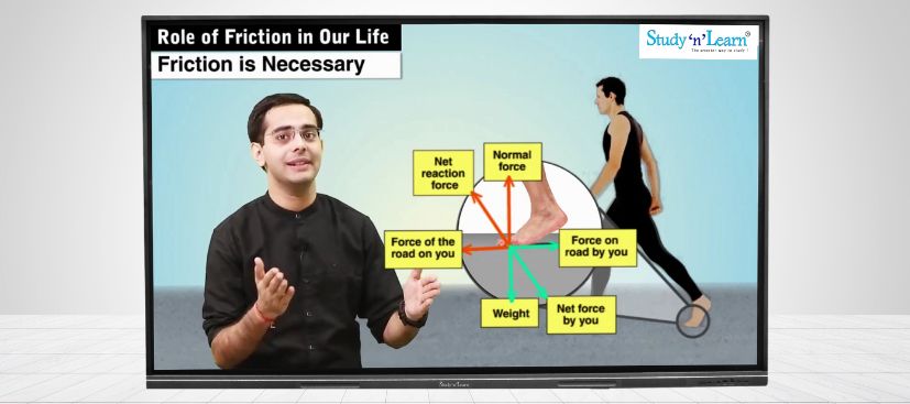 StudynLearn Interactive Flat Panels